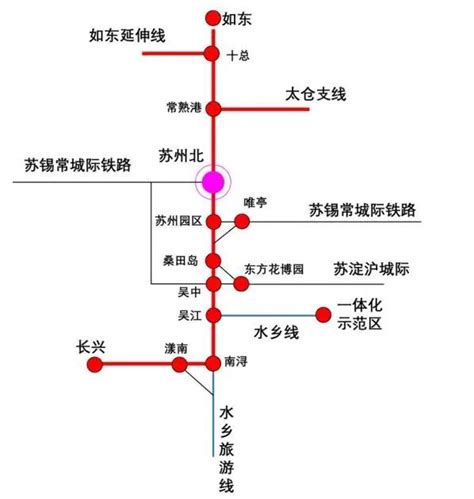 又一条城际铁路来了！如通苏湖城际规划曝光腾讯新闻