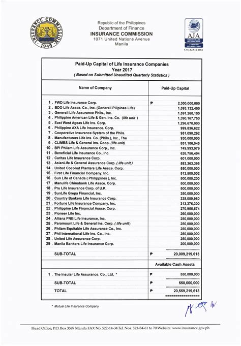 life insurance policy best 4
