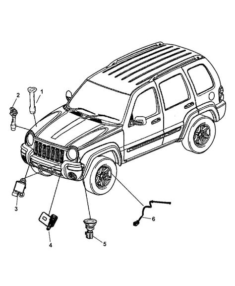 Your Guide To Understanding The 05 Jeep Liberty Fuse Diagram