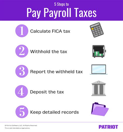 How To Pay Payroll Taxes Step By Step Guide For Employers