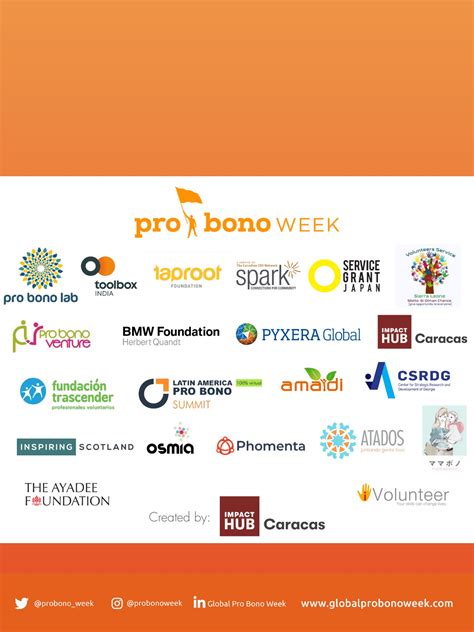 Global Pro Bono Week Report 2021 Maria Pacheco Page 16 Flip PDF