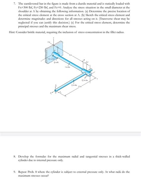 Solved 7 The Cantilevered Bar In The Figure Is Made Fr