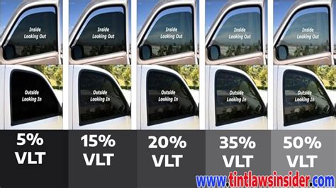 California Tint Laws What You Need To Know Car Tinting Laws