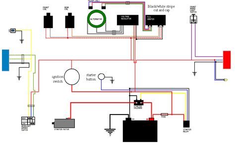 1965 Chevrolet C10 Wiring Diagram Wiring Diagram