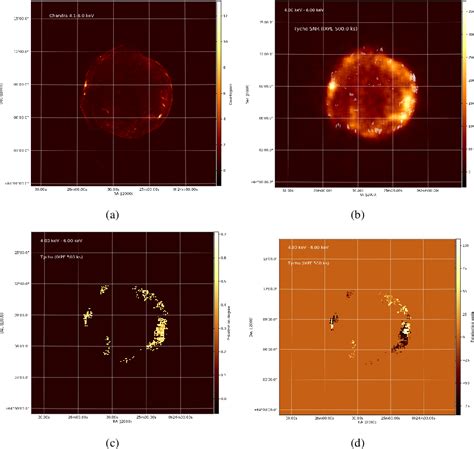 Figure 6 From The Imaging X Ray Polarimetry Explorer Ixpe Semantic