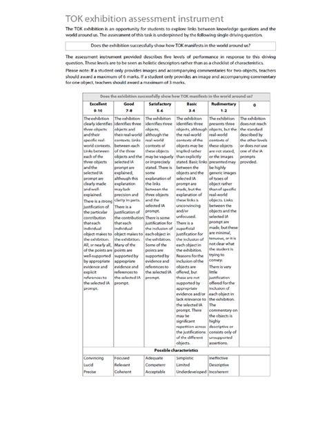 Tok Exhibition Assessment Instrument Pdf