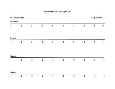 Mindful Eating Chart Mindful Eating Chart Support Quotes Mindfulness