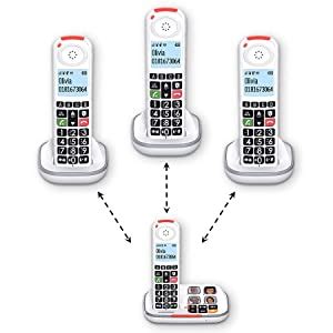 Swissvoice Xtra Amplified Photo Cordless Phone Handset Solutions