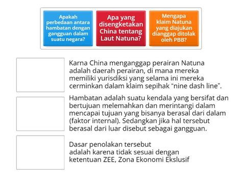 Materi Athg Dan Sengketa Laut Natuna Match Up