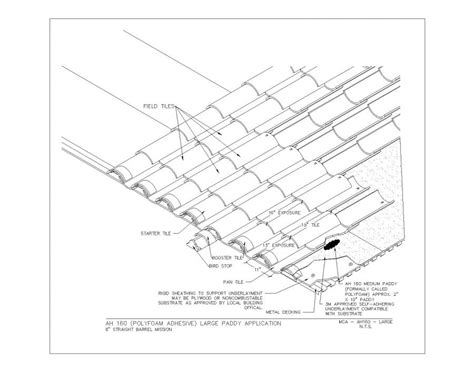 Clay Roof Tiles Cad Drawings 1 Thousands Of Free Autocad Drawings