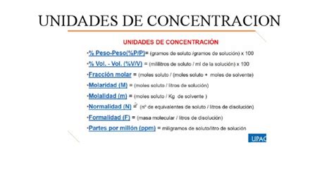 Unidades De Concentracion Pdf