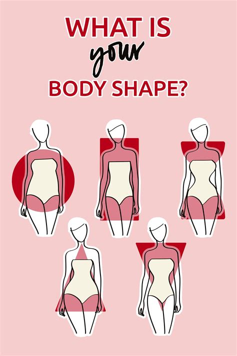 How To Determine Your Body Shape Using These Easy Measurements Body Shape Drawing Body Shape