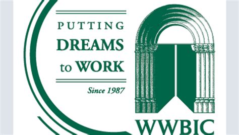 Wisconsin Womens Initiative Corporation