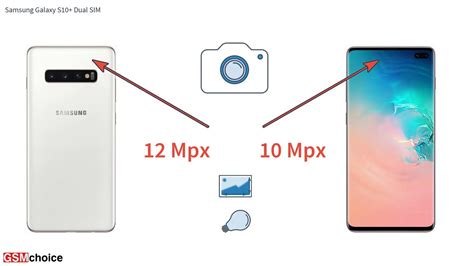 Samsung Sm G975f Ds – Telegraph