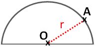 Périmètre cercle Universites numeriques fr