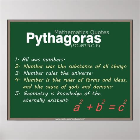 Pythagoras Mathematics quotes Poster | Zazzle