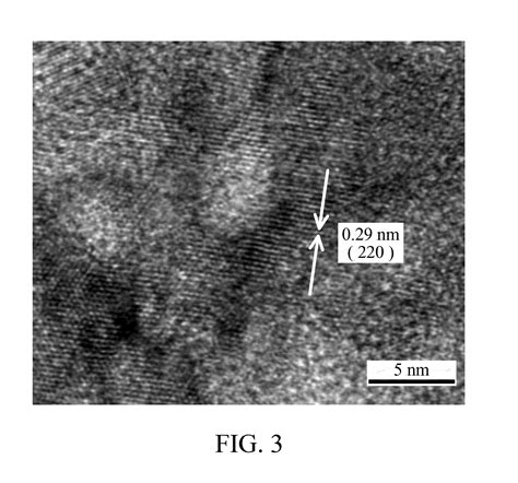 Method For Manufacturing Nanostructured Metal Oxide Calcinate And