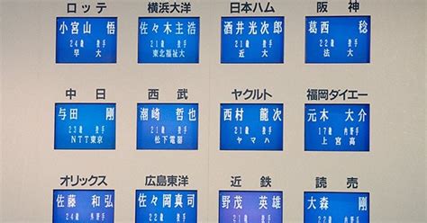 「あの年のドラ1は甲子園出場者が…」「日本一になったときには優越感を」“野茂ドラフト”同期が語る仲間意識と反骨精神 ドラフト会議 プロ