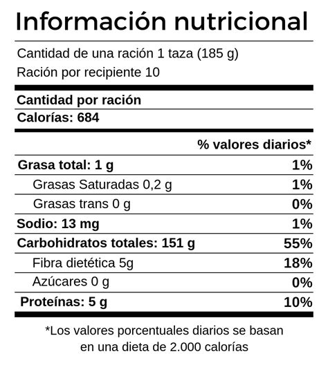 Las Claves Para Entender El Etiquetado Nutricional Saludwoman