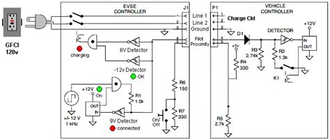 Sae J1772 Connector Wiring Diagram