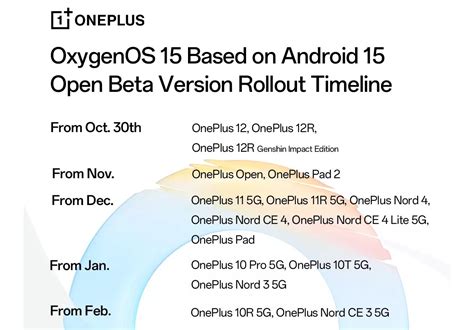 OnePlus Publie La Chronologie De La Sortie D OxygenOS 15 Voici Tous