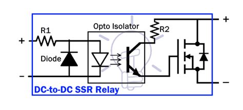 Solid State Relay Types Of Ssr Relays Types And Operation