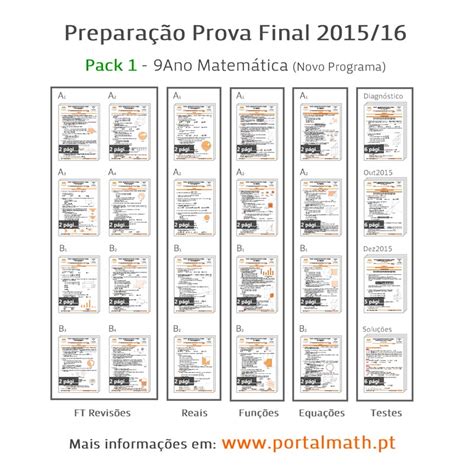 Materias Do Nono Ano - Materiais Do Nono Ano - FDPLEARN