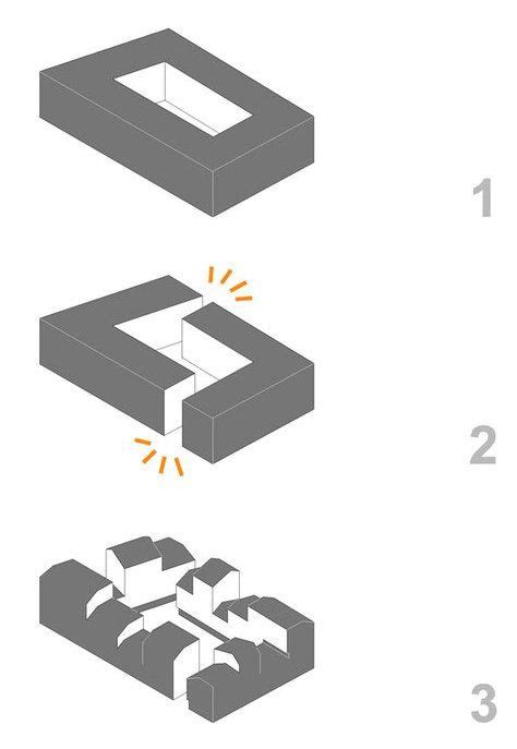 Ideas De Diagrama Arquitectura Arquitectura Diagramas De Images