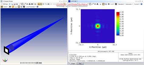 Super Gaussian Beam Simulation Zemax Community