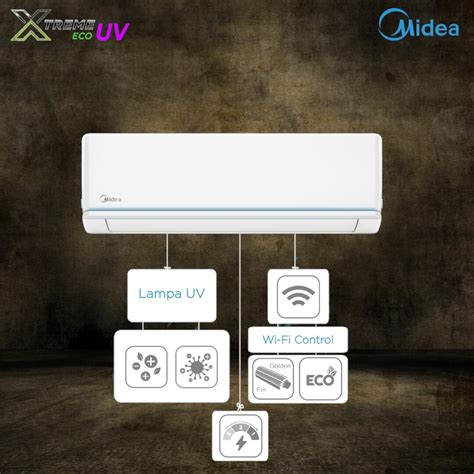 Aparat De Aer Conditionat Midea Xtreme ECO AG2ECO 12NXD0 I R Inverter