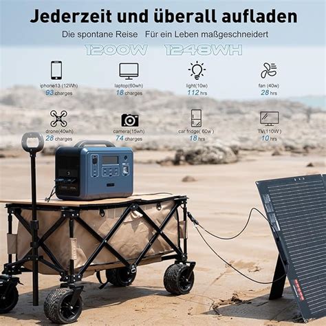 Tragbares Kraftwerk W Solargenerator Mit Lifepo Kompl