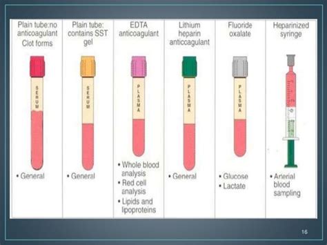 6 Mil Clear Poly Tubing What Color Tube For Tsh Blood Test
