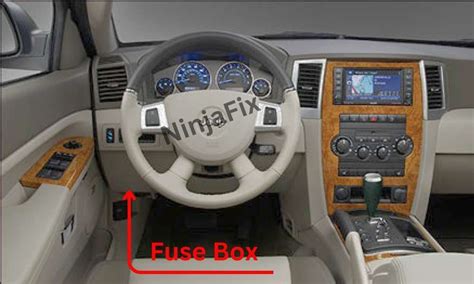 2006 Jeep Grand Cherokee Fuse Box Diagram And Location Ninja Fix