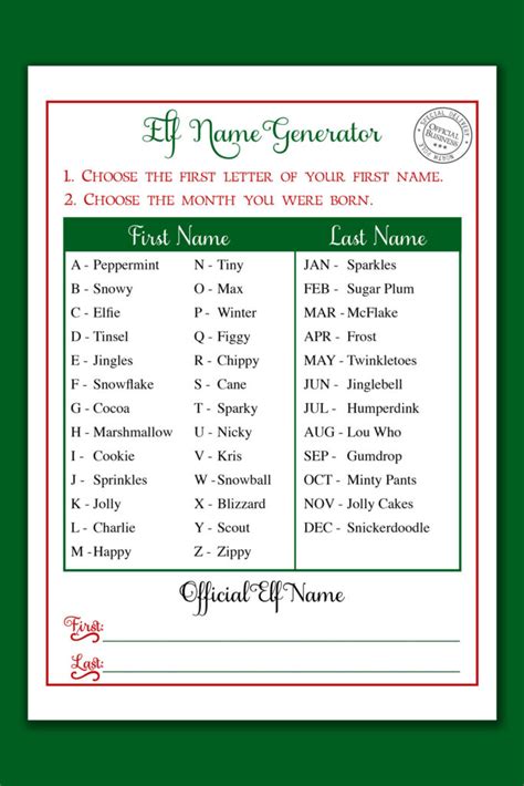 Christmas Elf Name Generator Printable Free Elf On The Shelf Printable