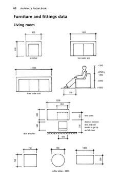 9 Anthropometric ideas | design rules, how to plan, house design