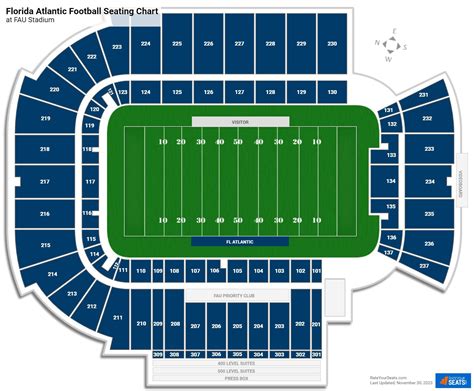 FAU Stadium Seating Chart - RateYourSeats.com