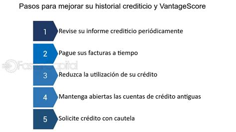 Consejos Para Mejorar Tu Historial Crediticio Todo Lo Que Necesitas