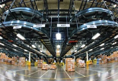 Increasing Warehouse Automation With Software And Solutions Part Two