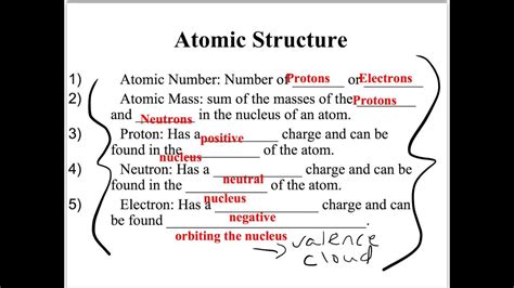 Review Lessons In Chemistry