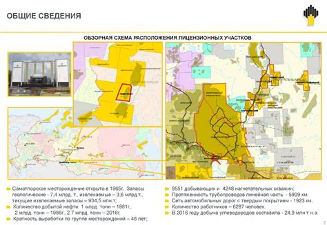 АО «Самотлорнефтегаз» - презентация онлайн