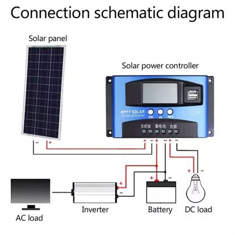 A Mppt De Charge Solaire Contr Leur Auto V Panneau