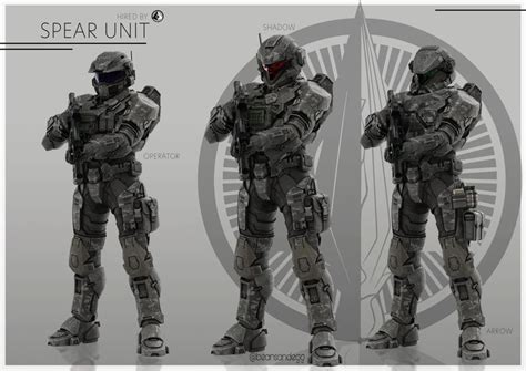 Pin By Jeff Tomson On U N S C In Halo Spartan Armor Halo