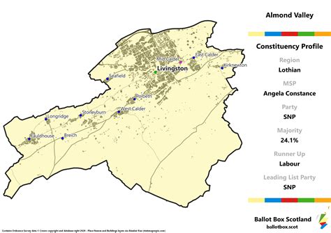 Lothian Region – Almond Valley Constituency Map – Ballot Box Scotland