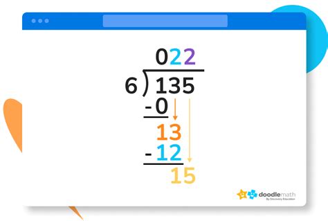 How To Do Long Division - DoodleLearning