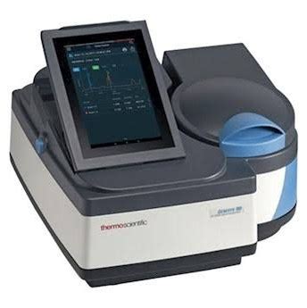 Spectrophotometer – Principle, Types, Uses and Applications - Laboratoryinfo.com