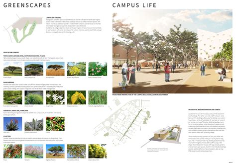 Wolkite University – CampusCity | bb22