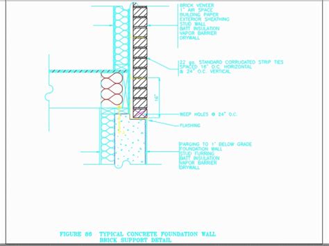 Brick Wall Detail Drawing / This tutorial uses exact measurements and ...