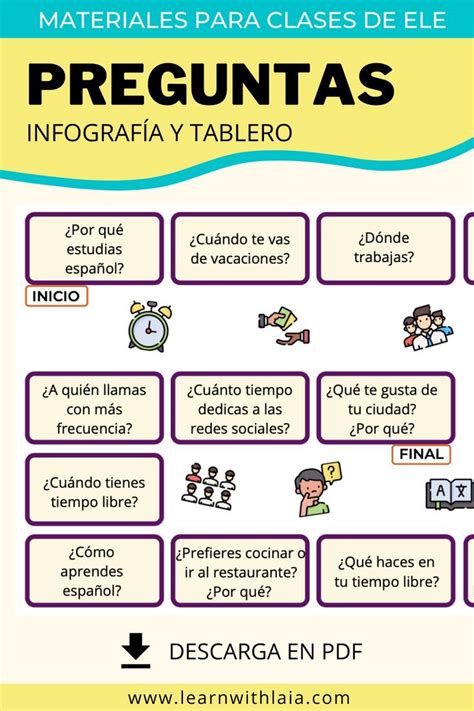 Preguntas Infografía Y Tablero Aprender Español Conversacion En