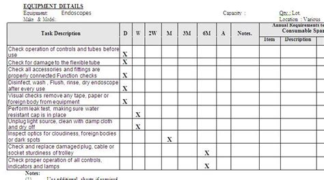 Biomedical Endoscopes Preventive Maintenance Schedules