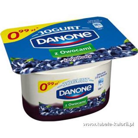 Ile Kcal Ma Jogurt Z Owocami Jagodowy Danone Tabele Kalorii